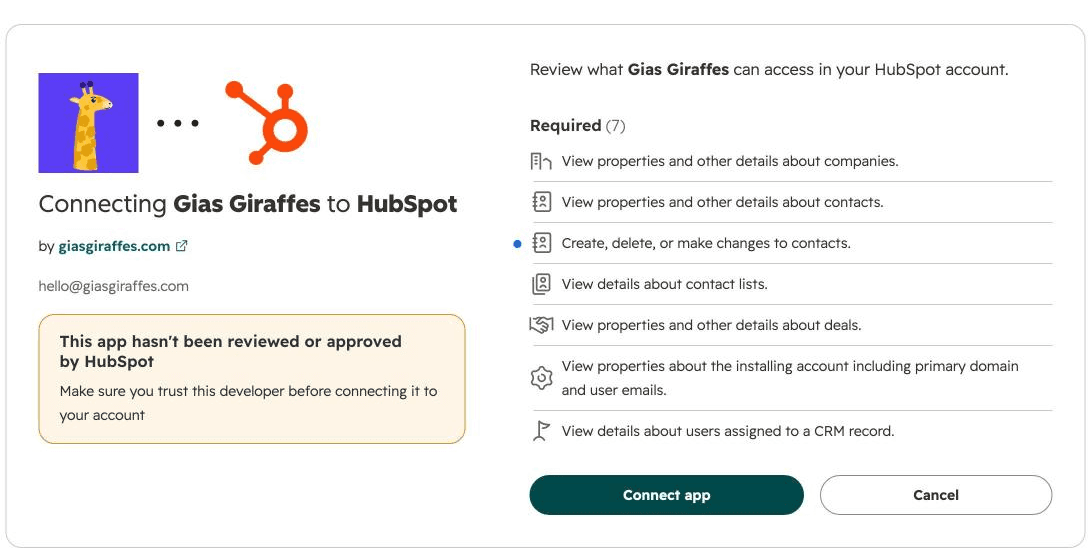 HubSpot's approval screen: Gia's Giraffes by giasgiraffes.com and the seven permissions it asks for