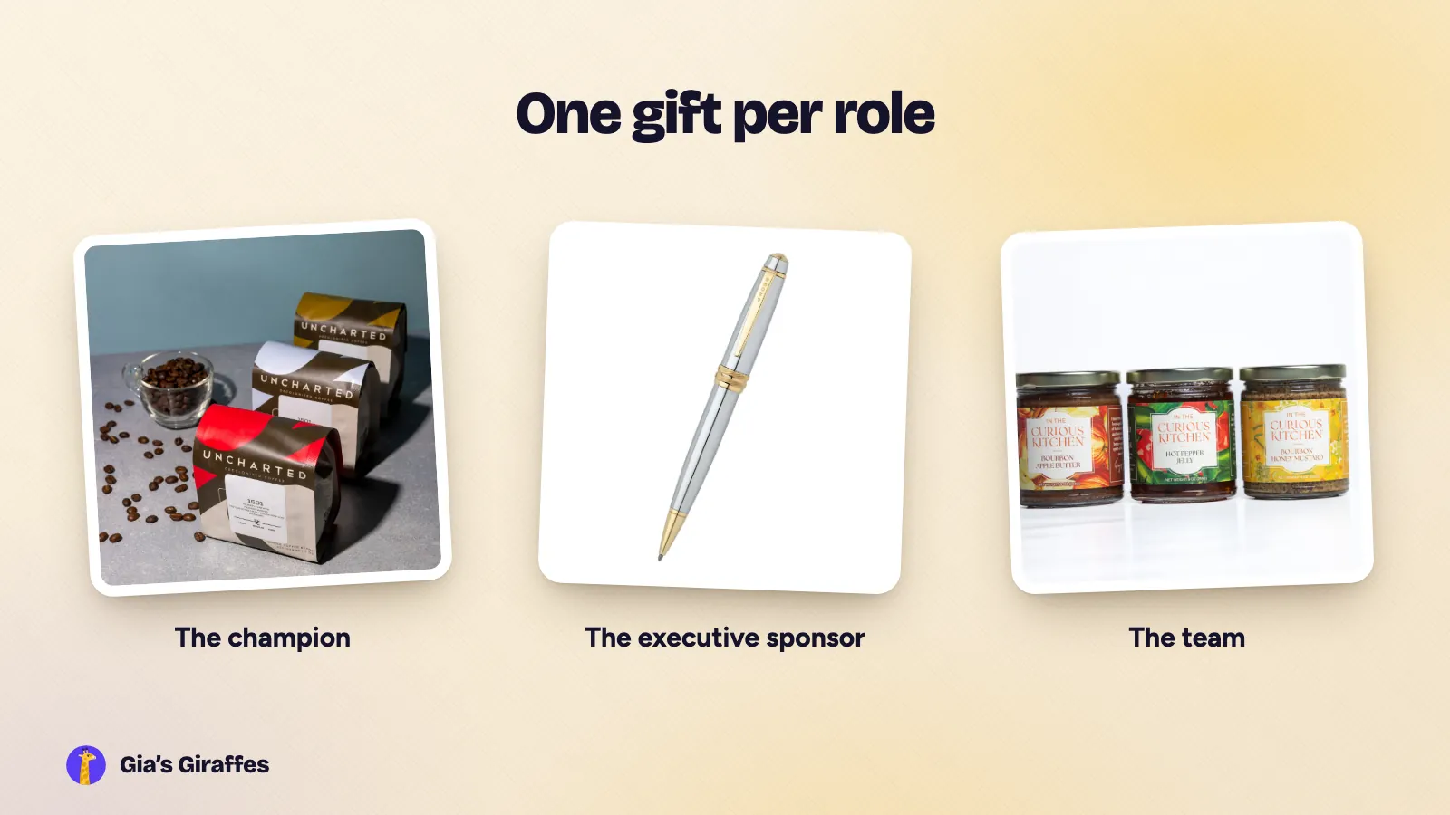 A styled scene of three welcome gifts side by side, labeled for the champion, the executive sponsor and the team: a coffee gift set, a ballpoint pen and a charcuterie condiment set